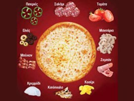 Serres Delivery Mamma`s Pizza Φτιάξε τη δικιά σου Πίτσα